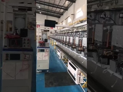 Вид на производство продукции